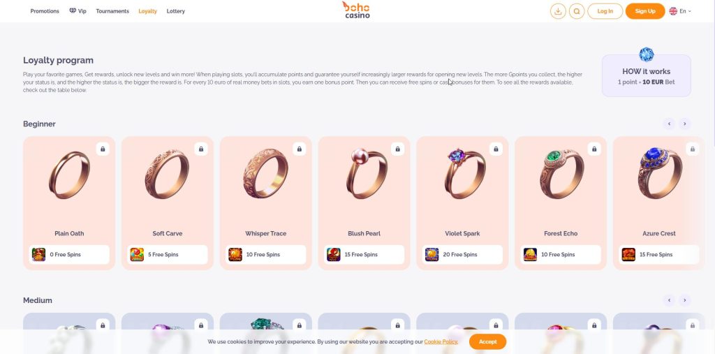 A withdrawal cap of CAD 150 stated in the Boho Casino terms